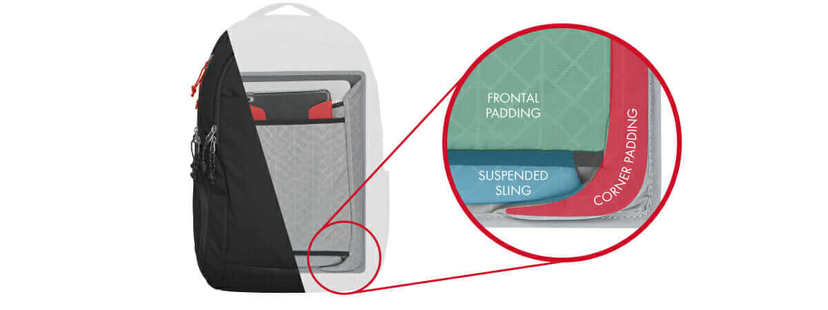 Velocity Collection - slingtech protection