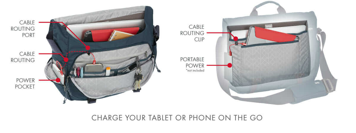 Velocity Collection - cableready organisation