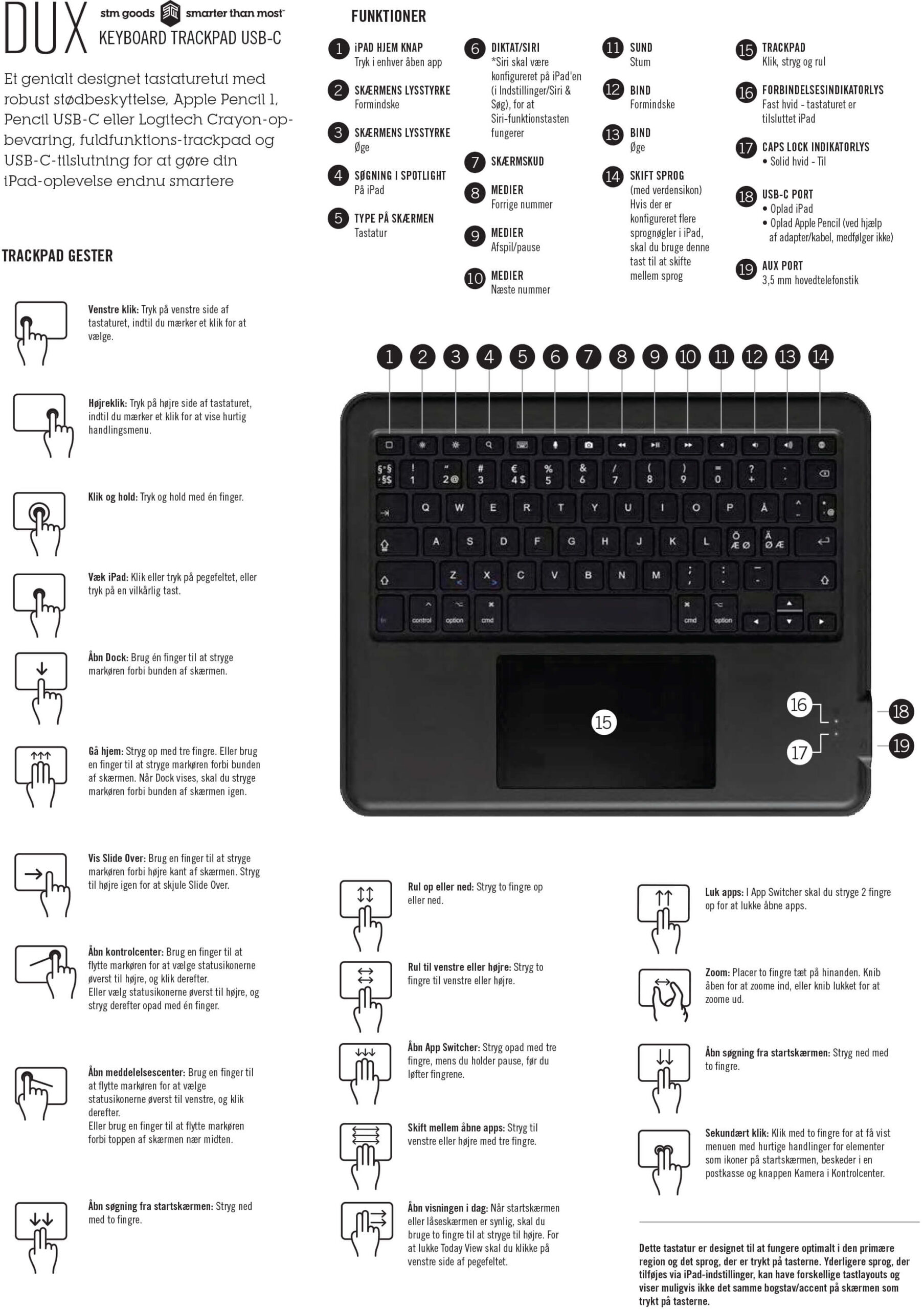 STM24-Dux-Keyboard-Trackpad-USB-C-iPad-10th-Instructions_01_Danish