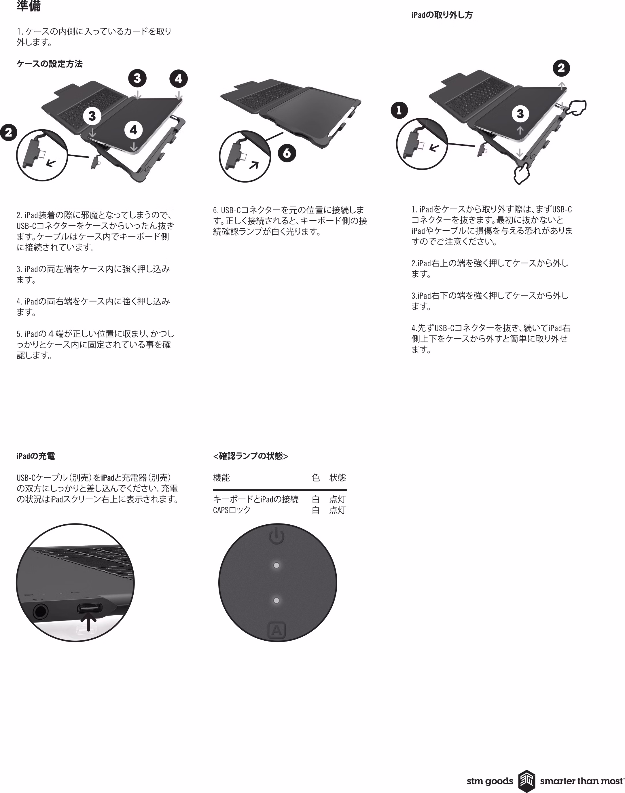 STM25-Dux-Keyboard-INSTRUCTIONS-Japanese-USB-C-iPad-A16-10th-gen